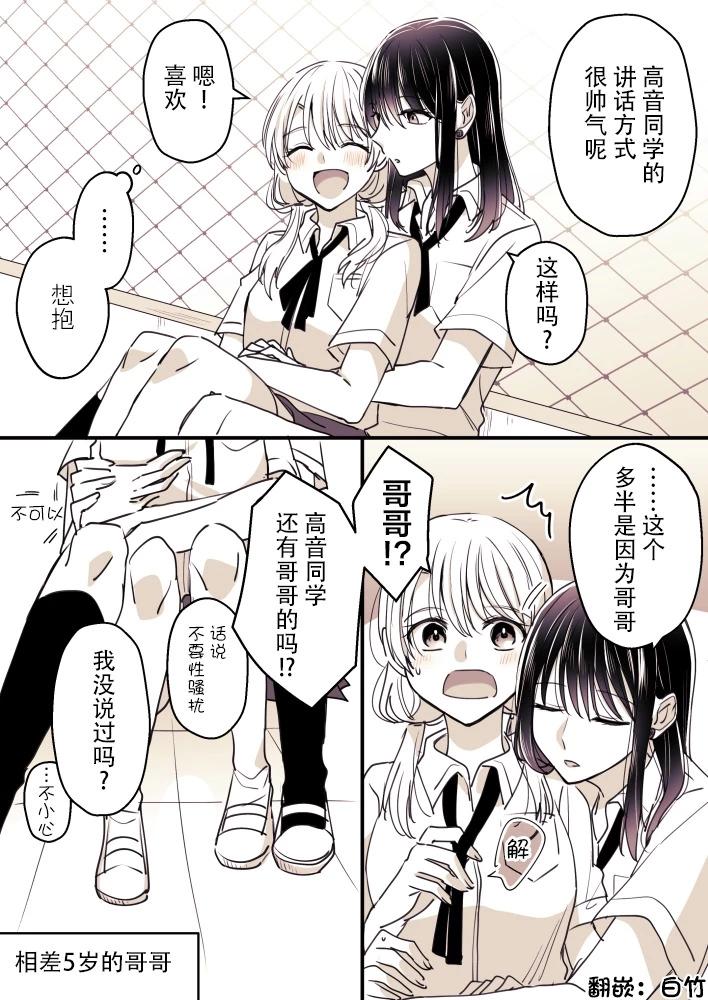 第78话0
