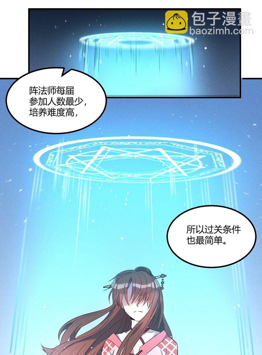 020 第一阶段的结束10