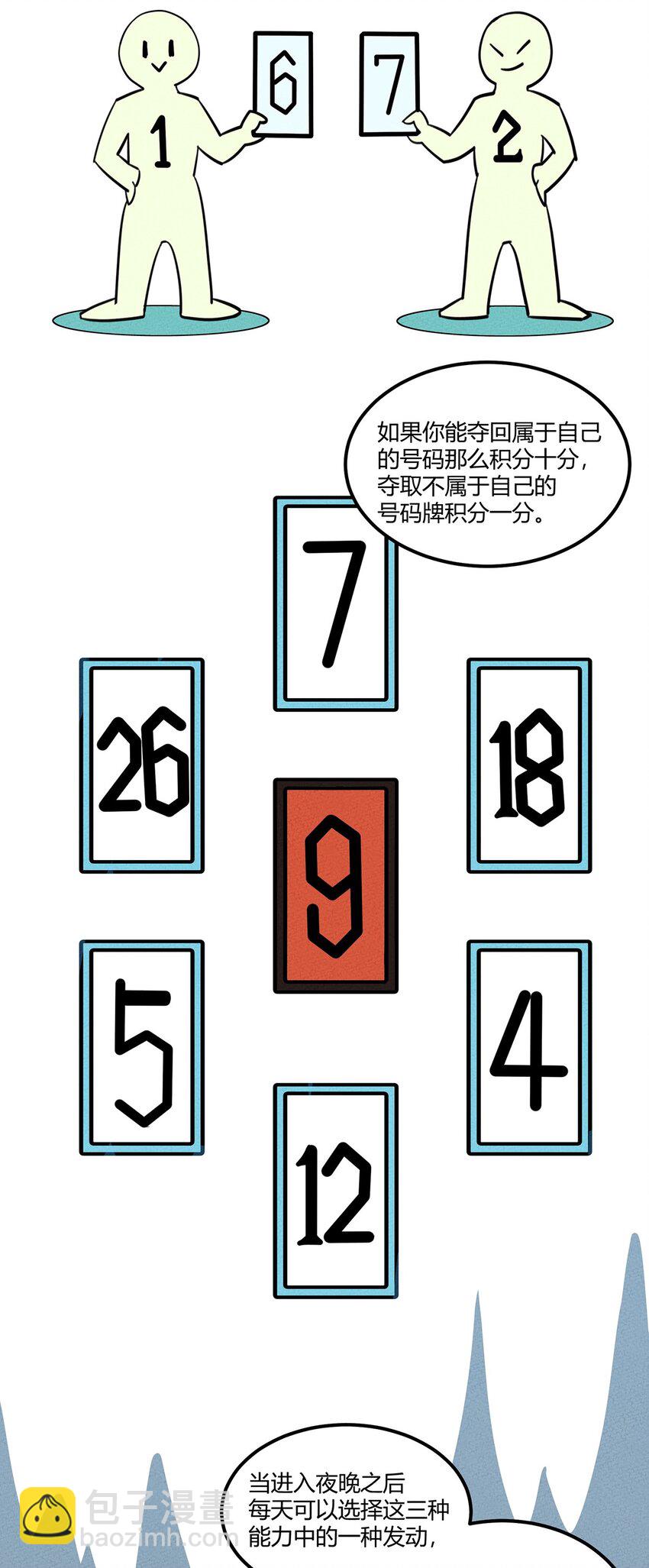 021 复试即将开始！天黑请闭眼！19