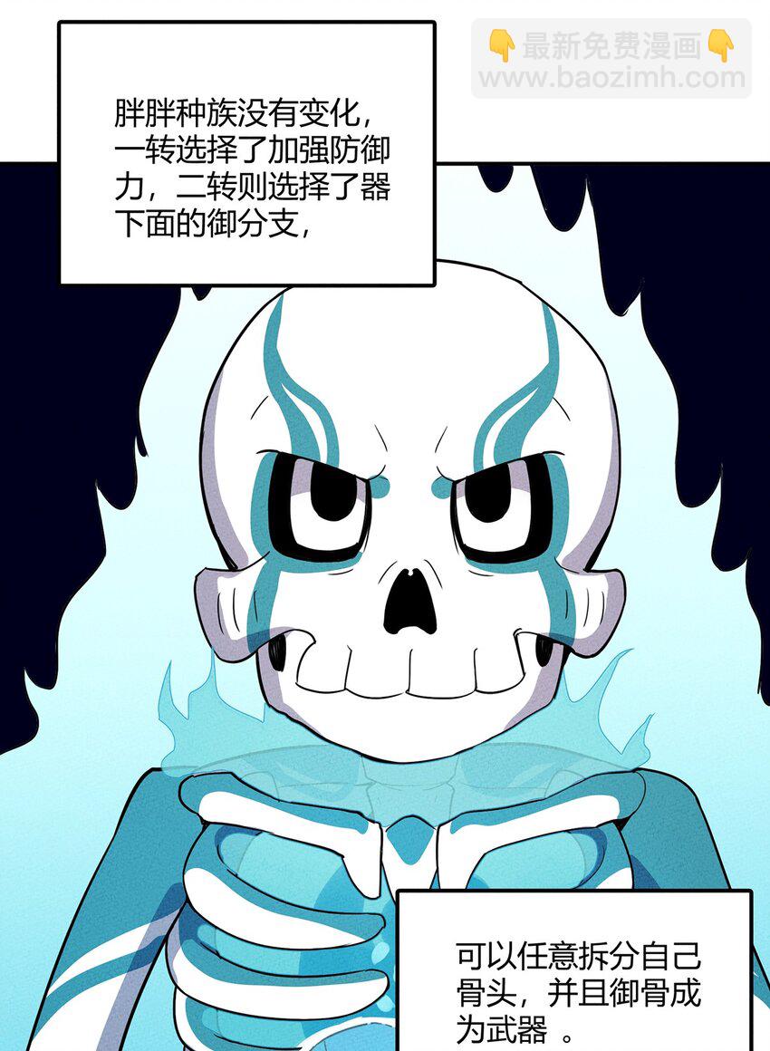 045 准备出发去学院23