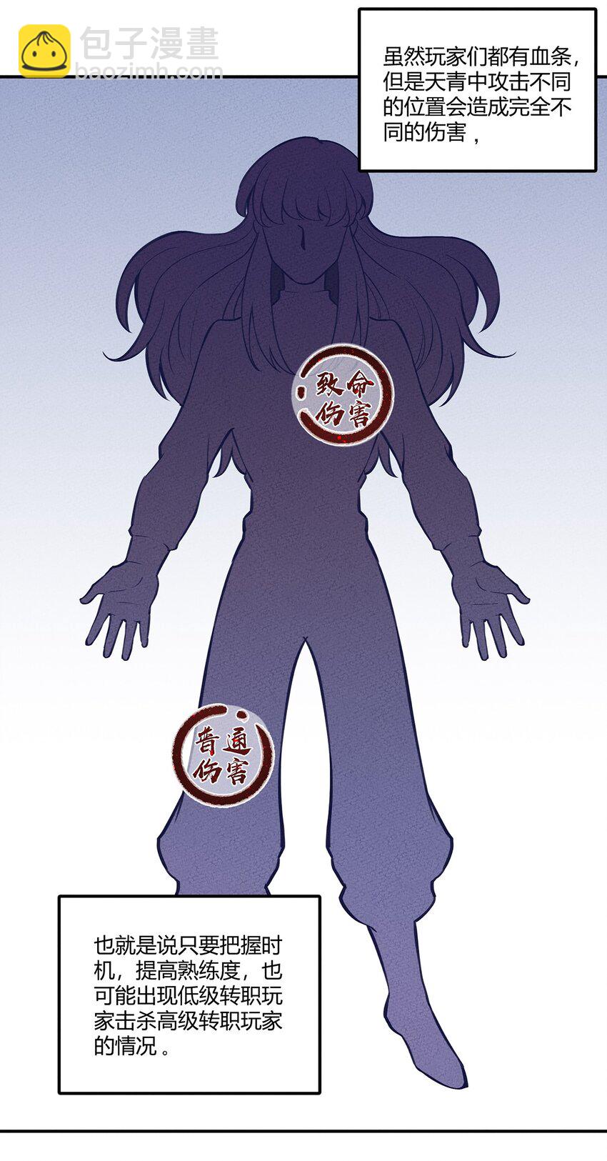 059 第一个攻略对象6