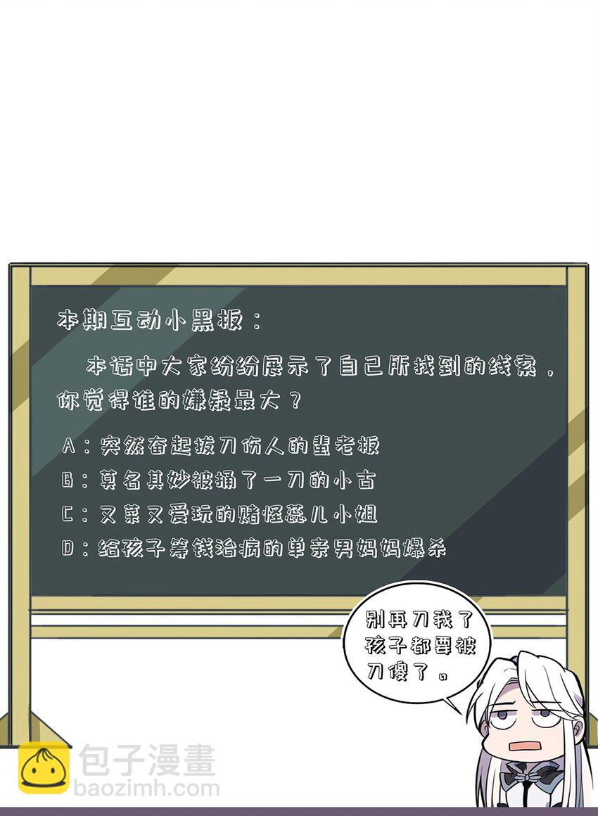 111 每个人的动机30