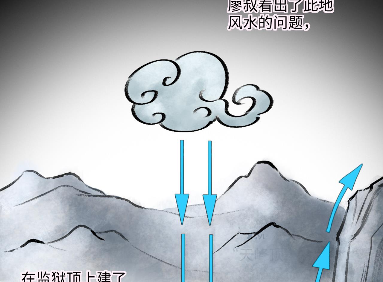 第367话 棺材屋 424