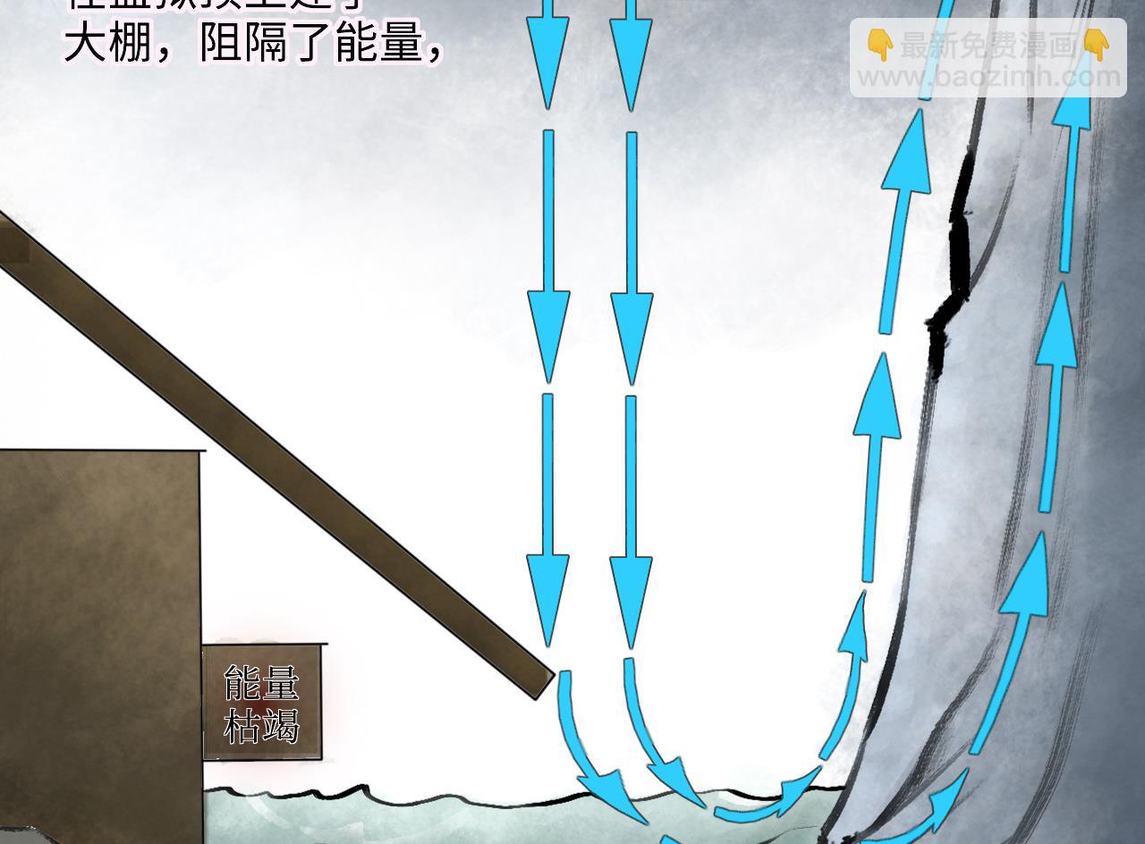第367话 棺材屋 425