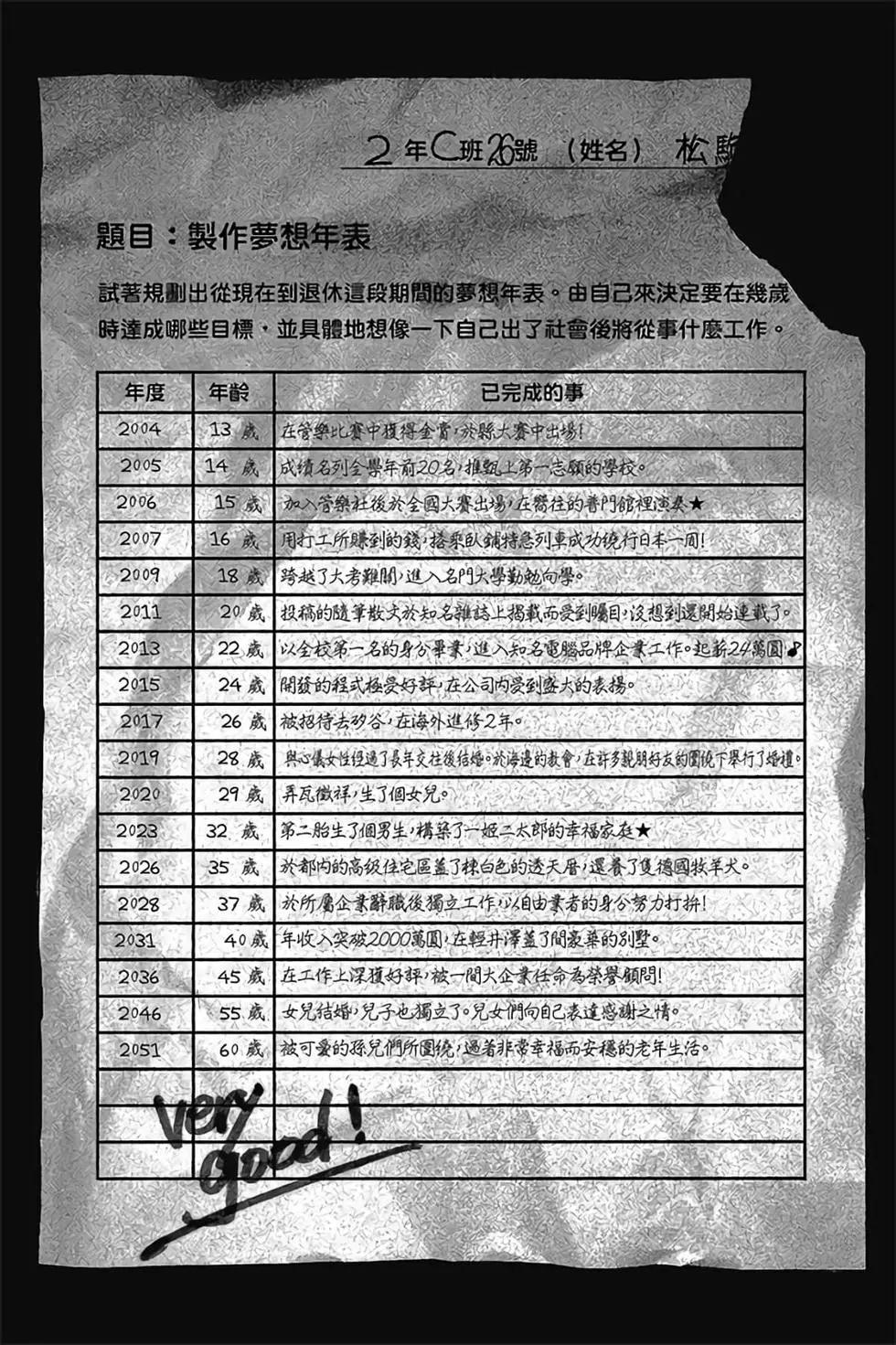 第04卷68