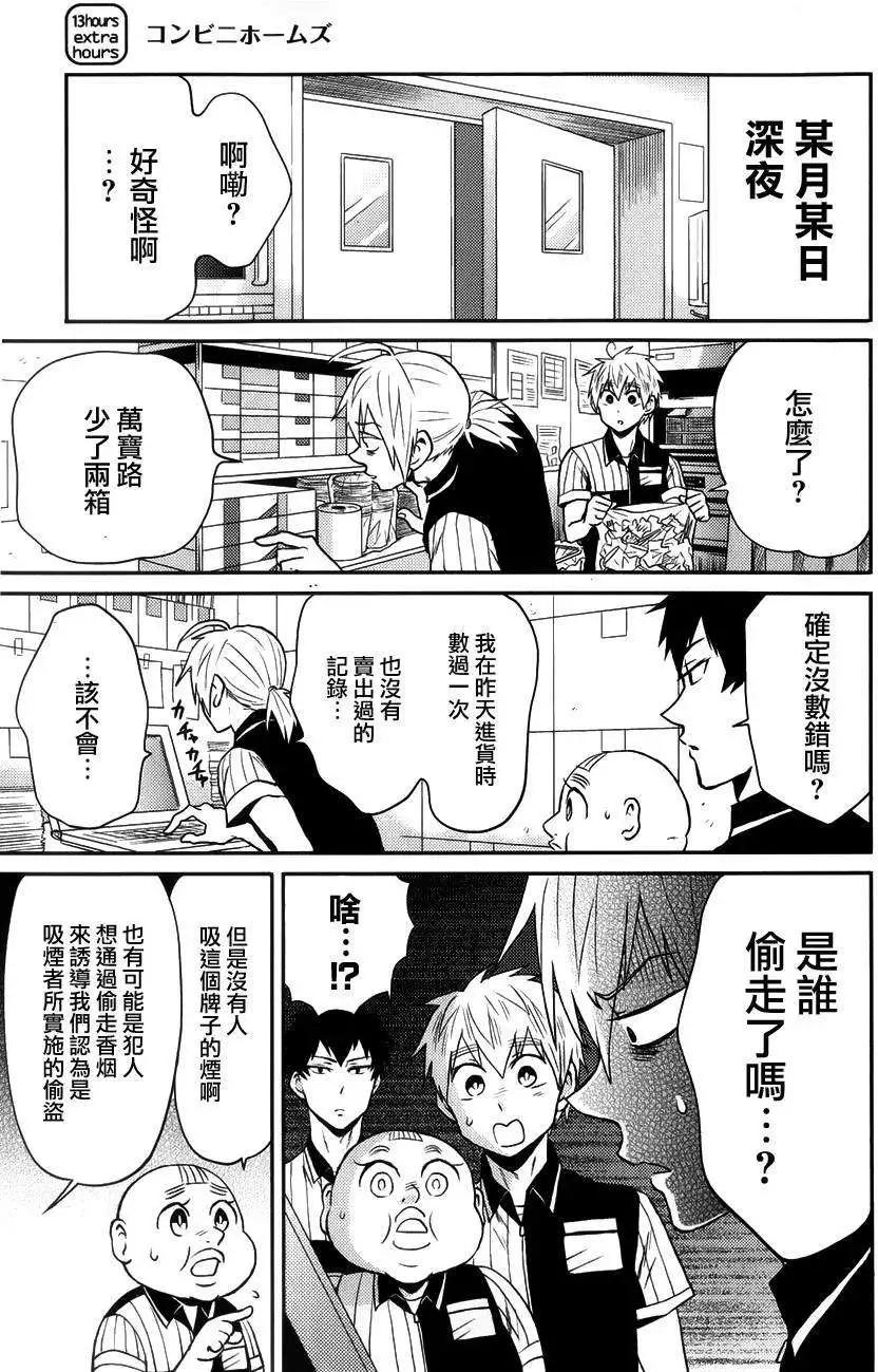 第13回19