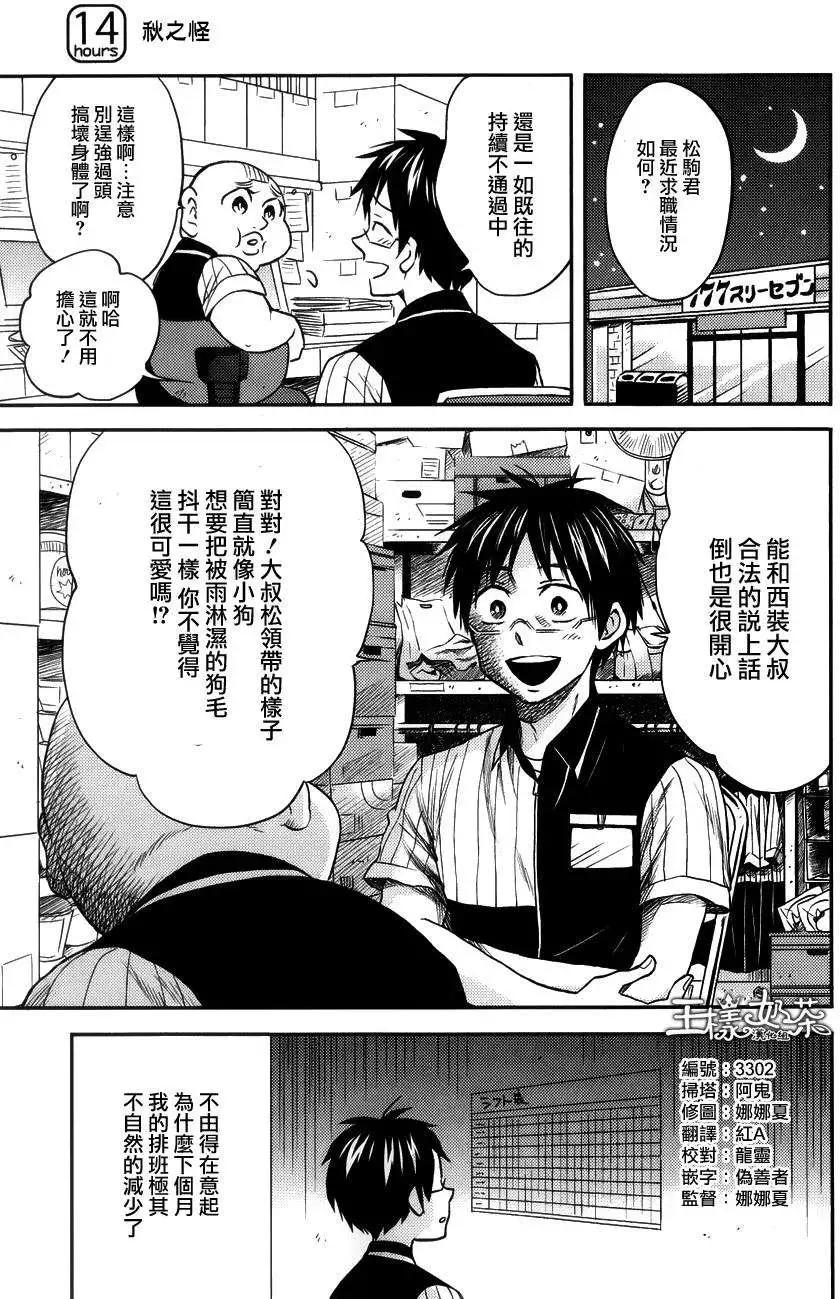 第14回0