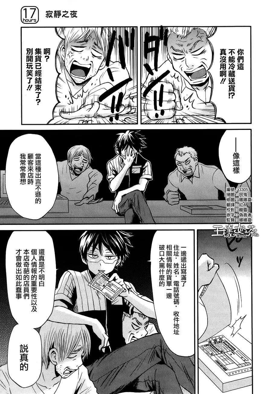 第17回0