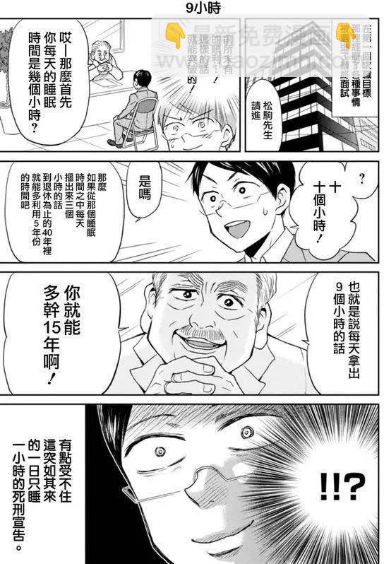第20回4