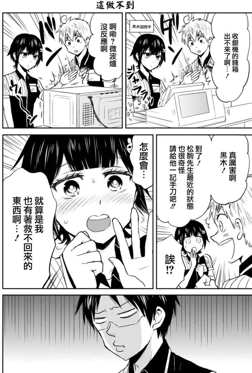 第21回7