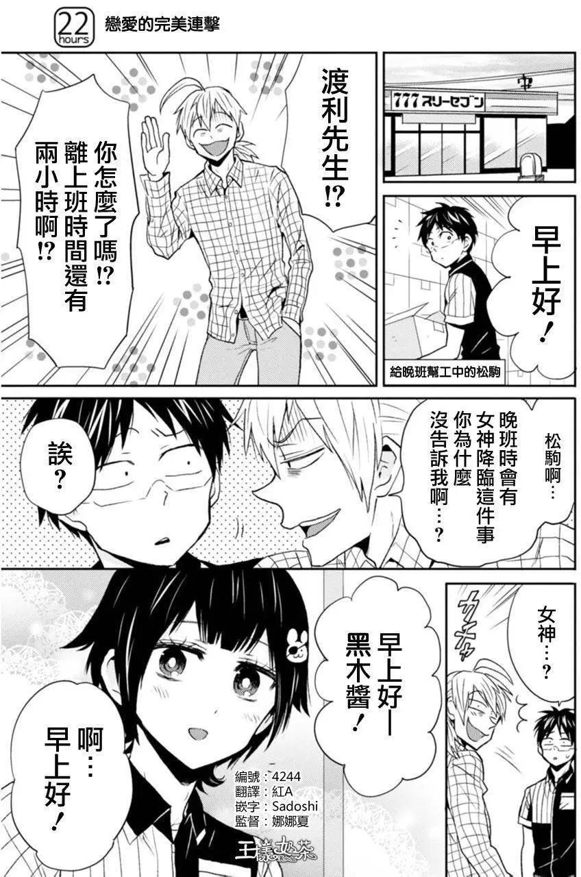 第22回0