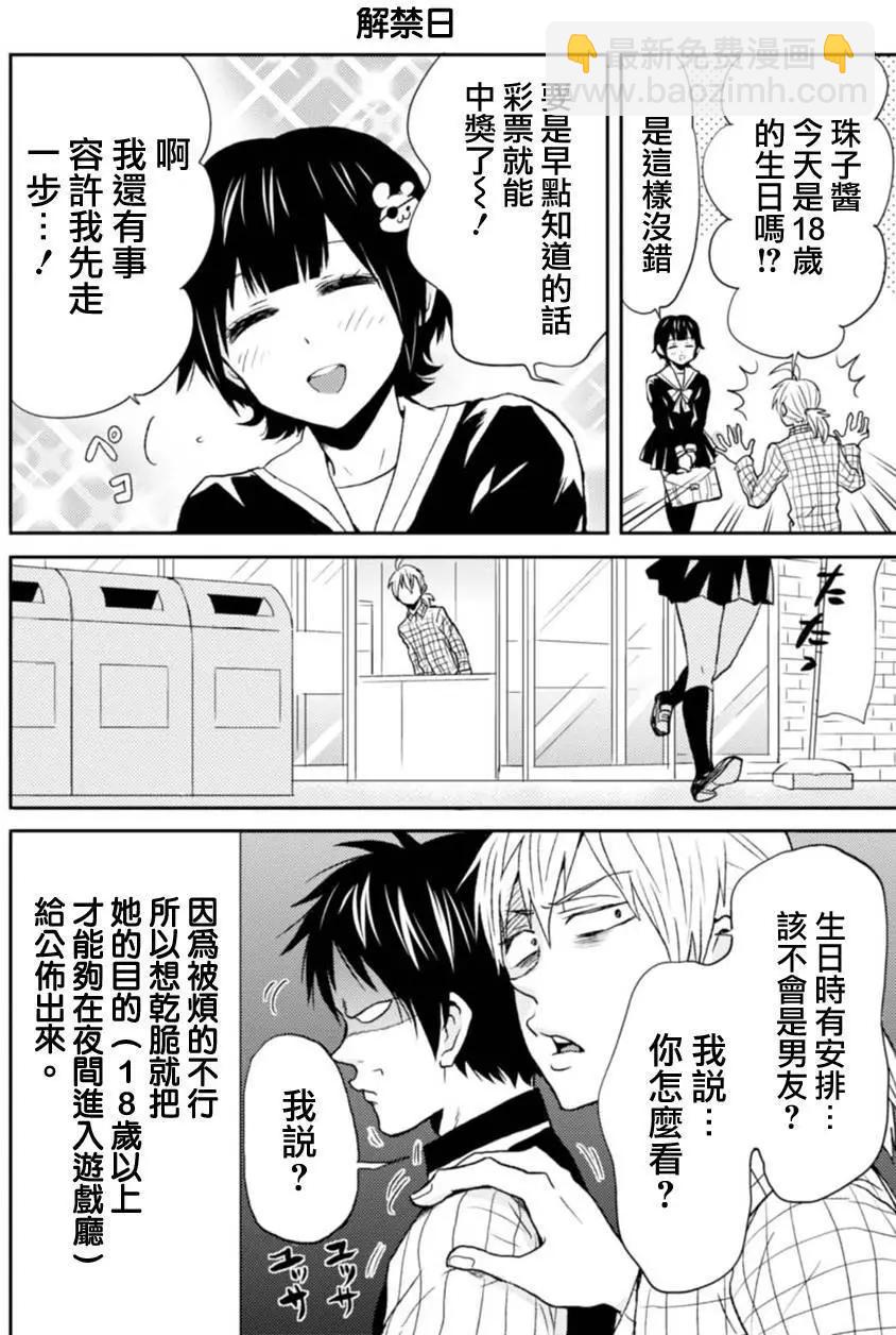 第22回3