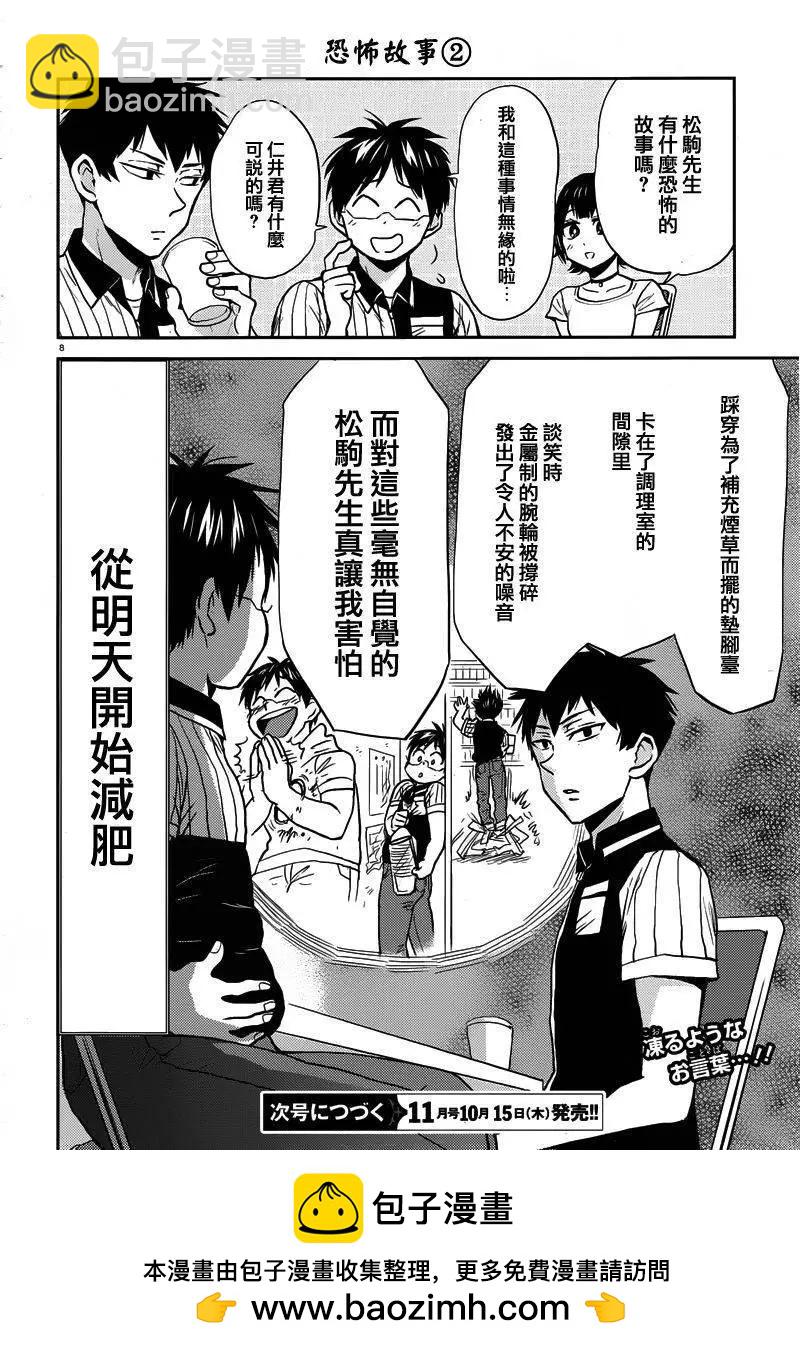 第27回7