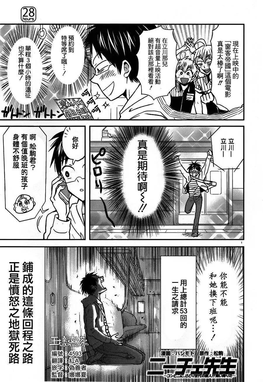 第28回0