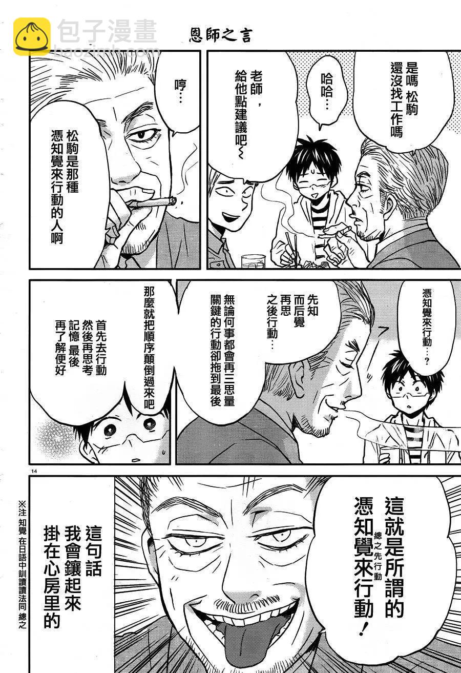 第28回13