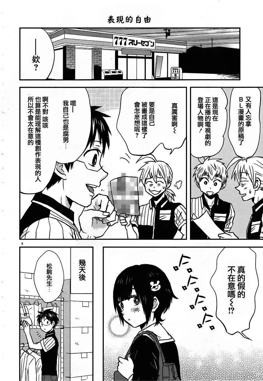 第28回7