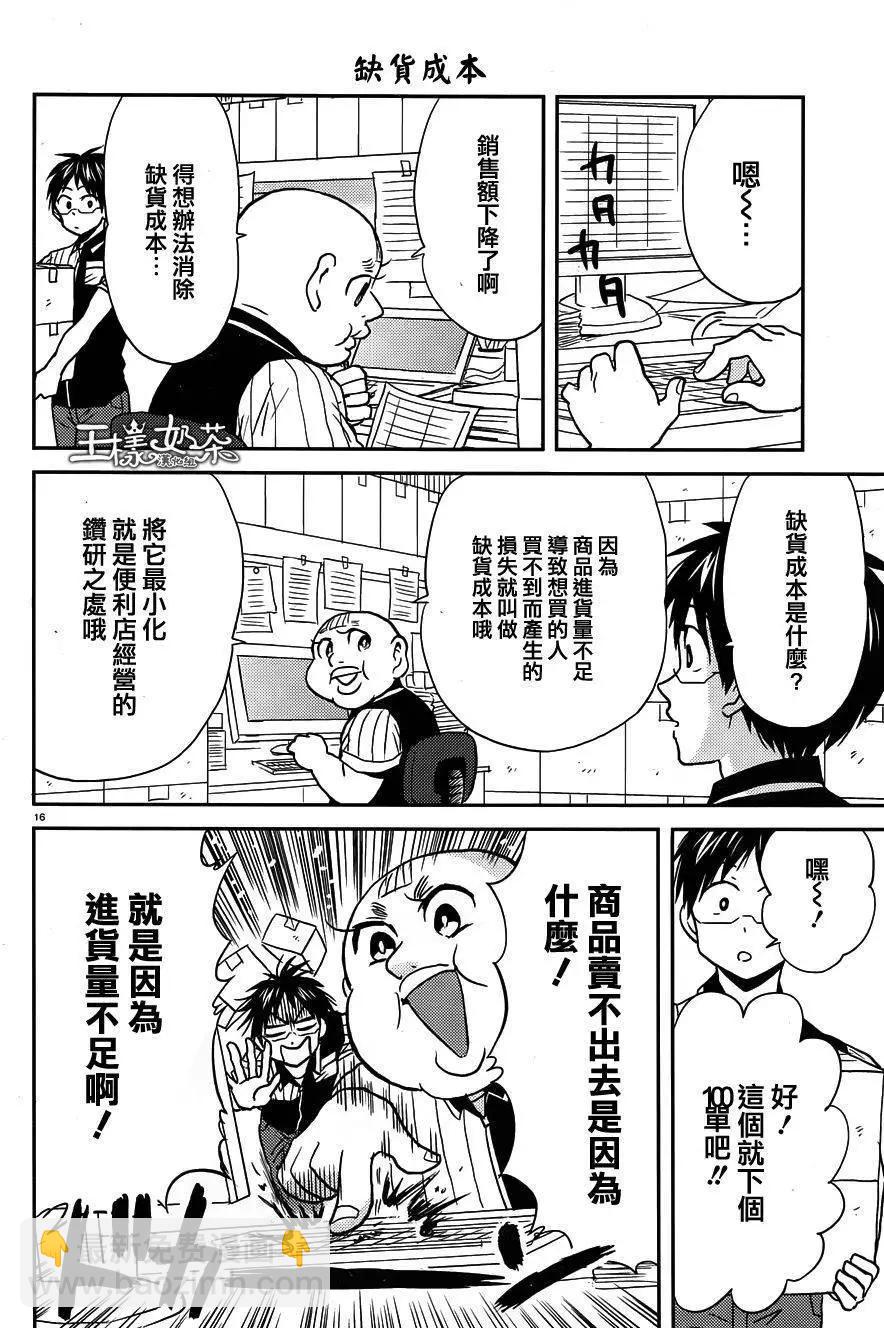 第29回21