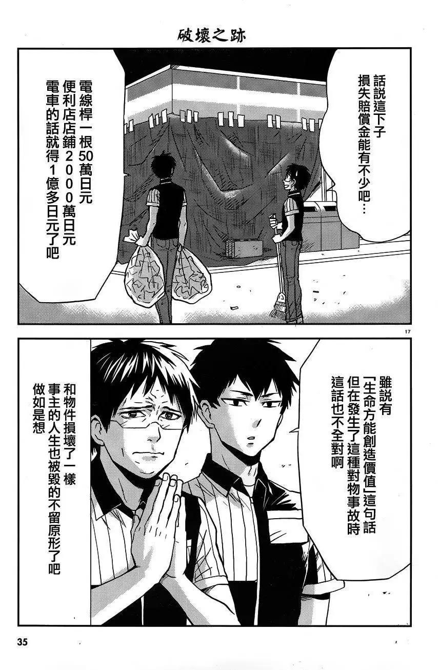 第29回22