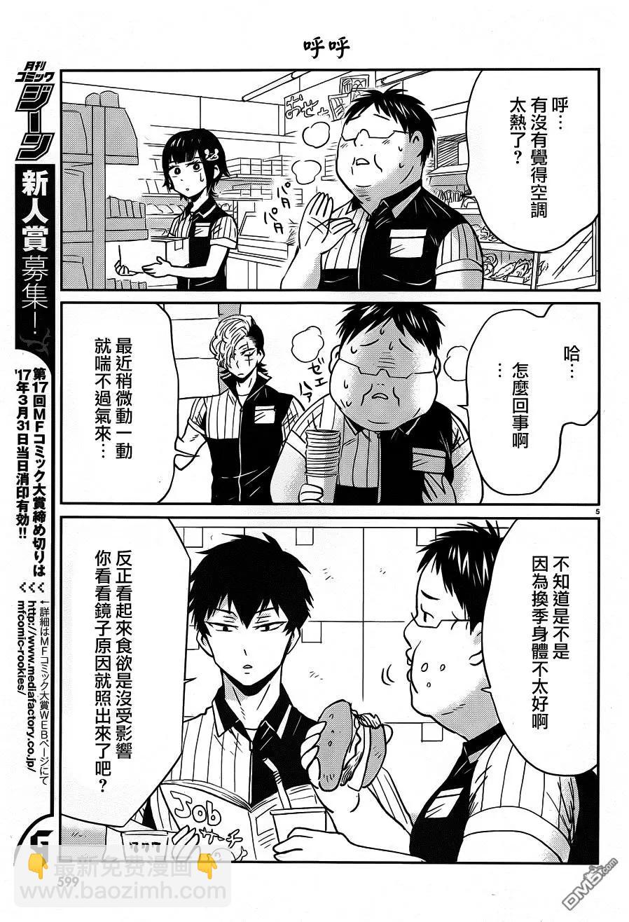 第43回 名为脂肪的单元4