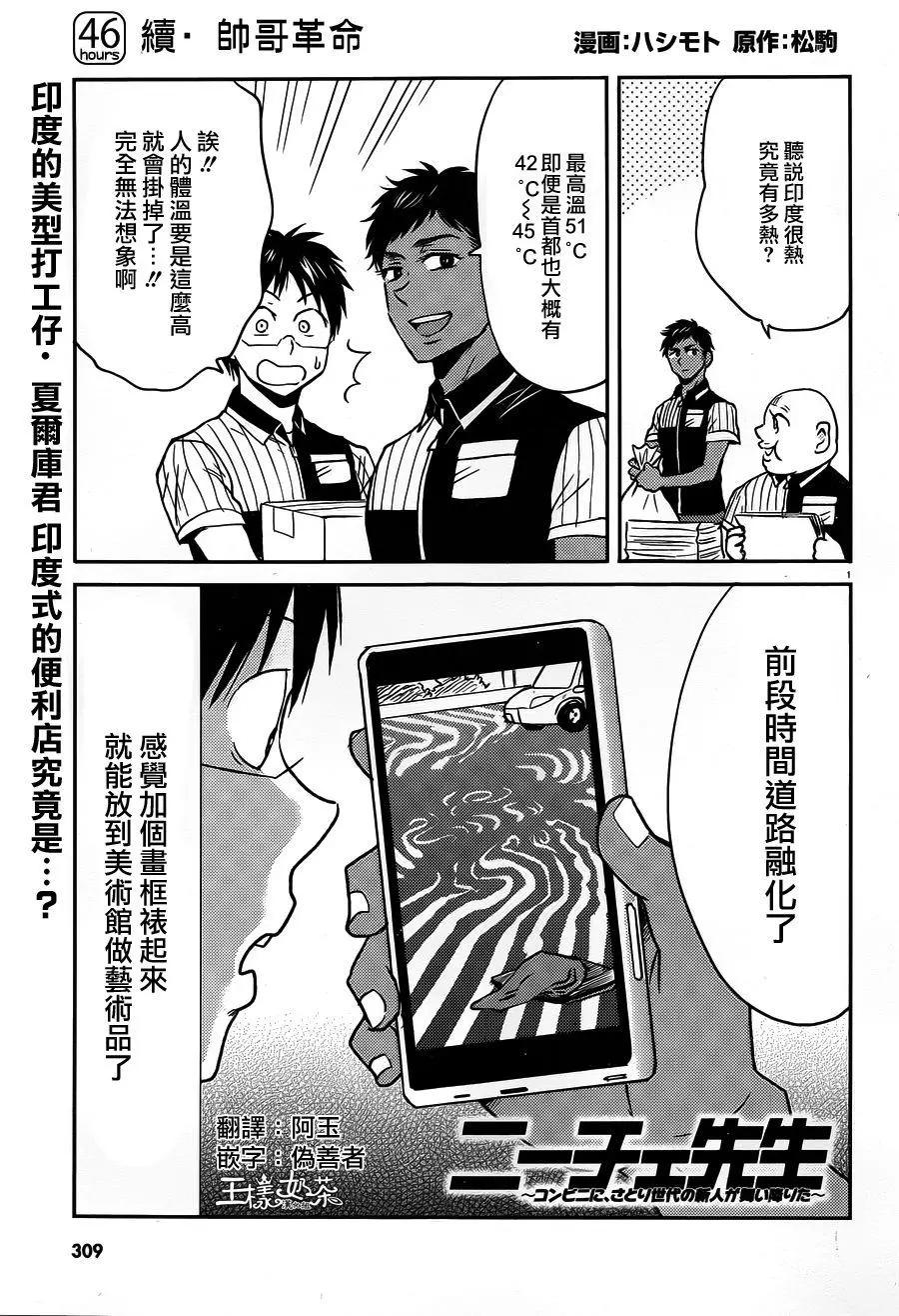第46回0