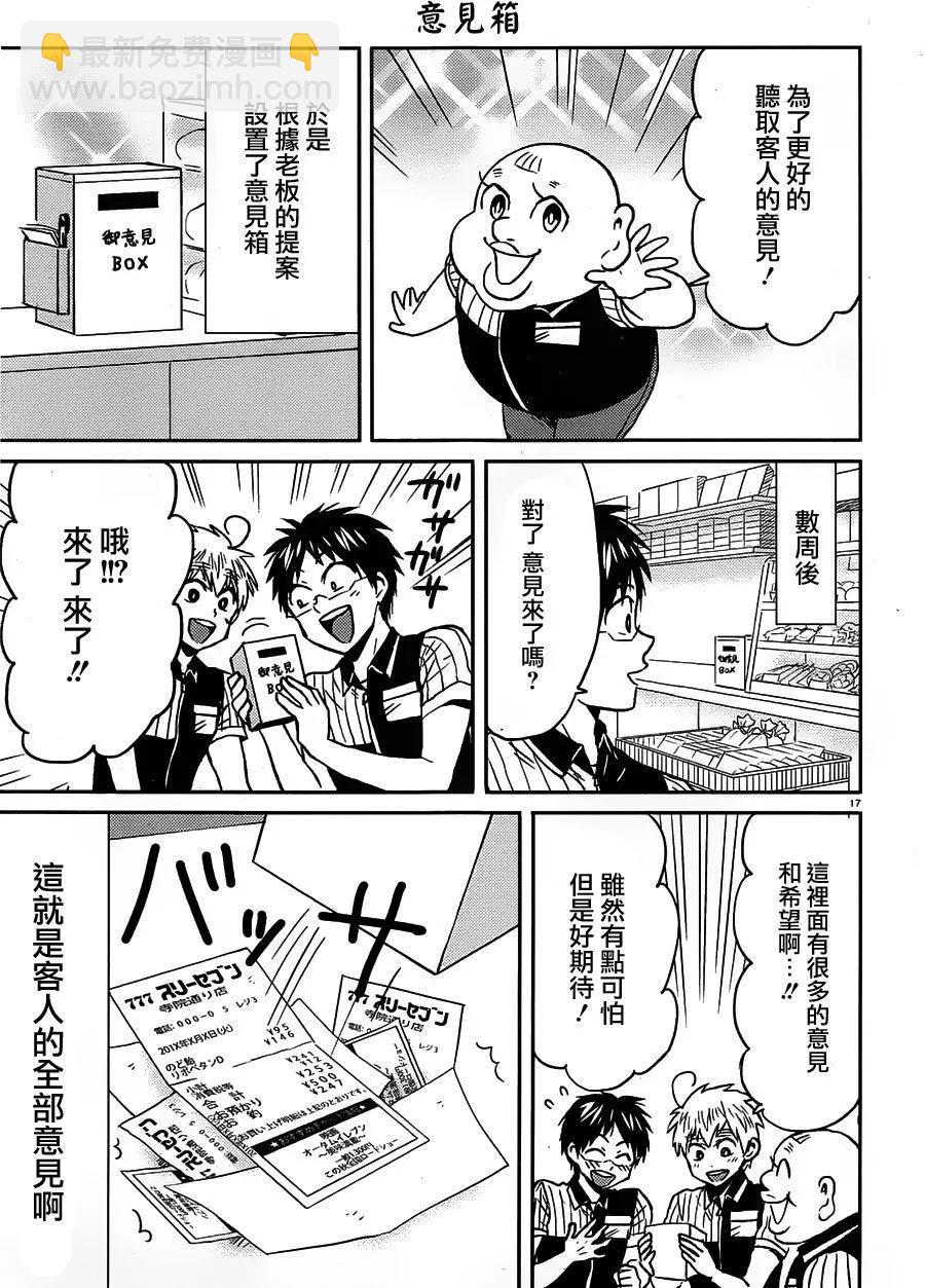 第53回18