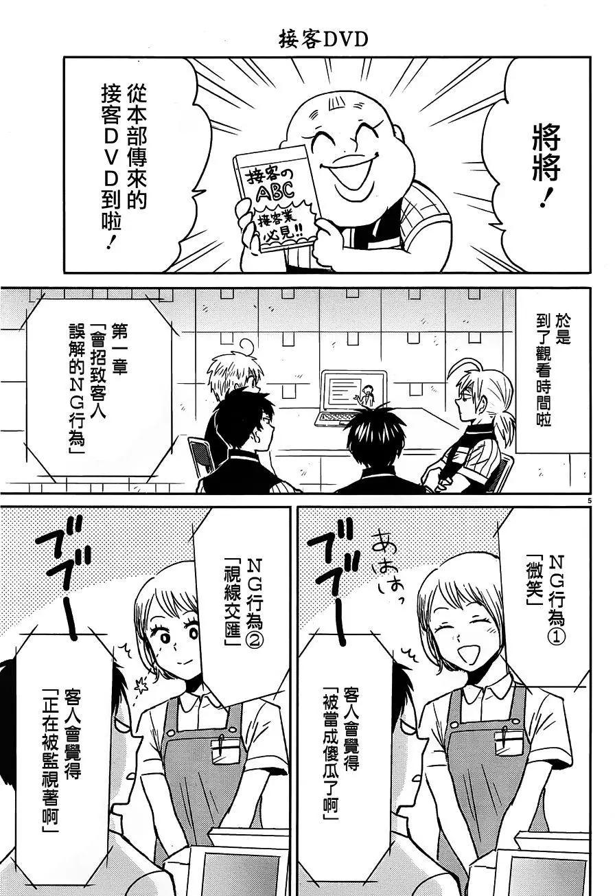 第53回6