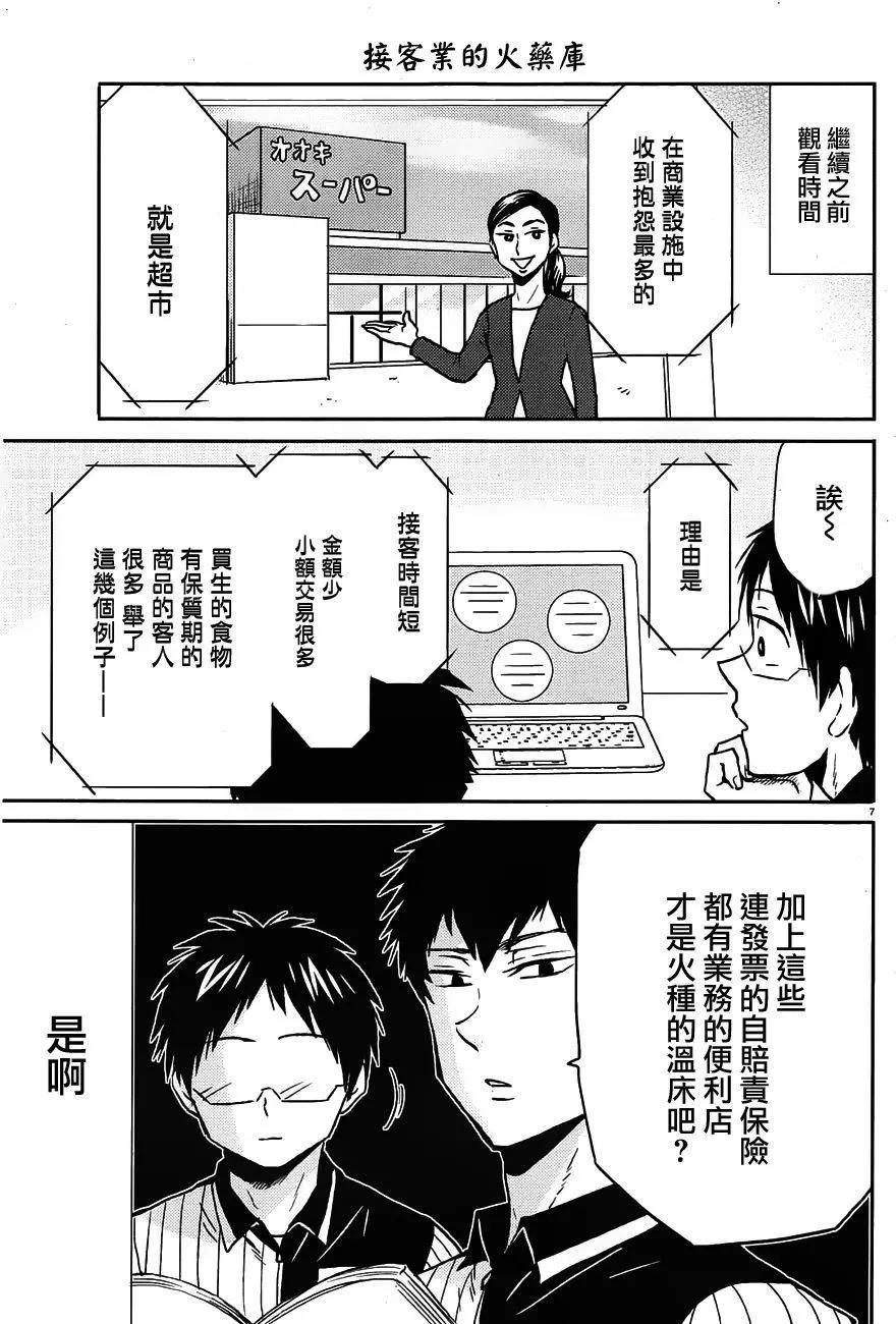 第53回8