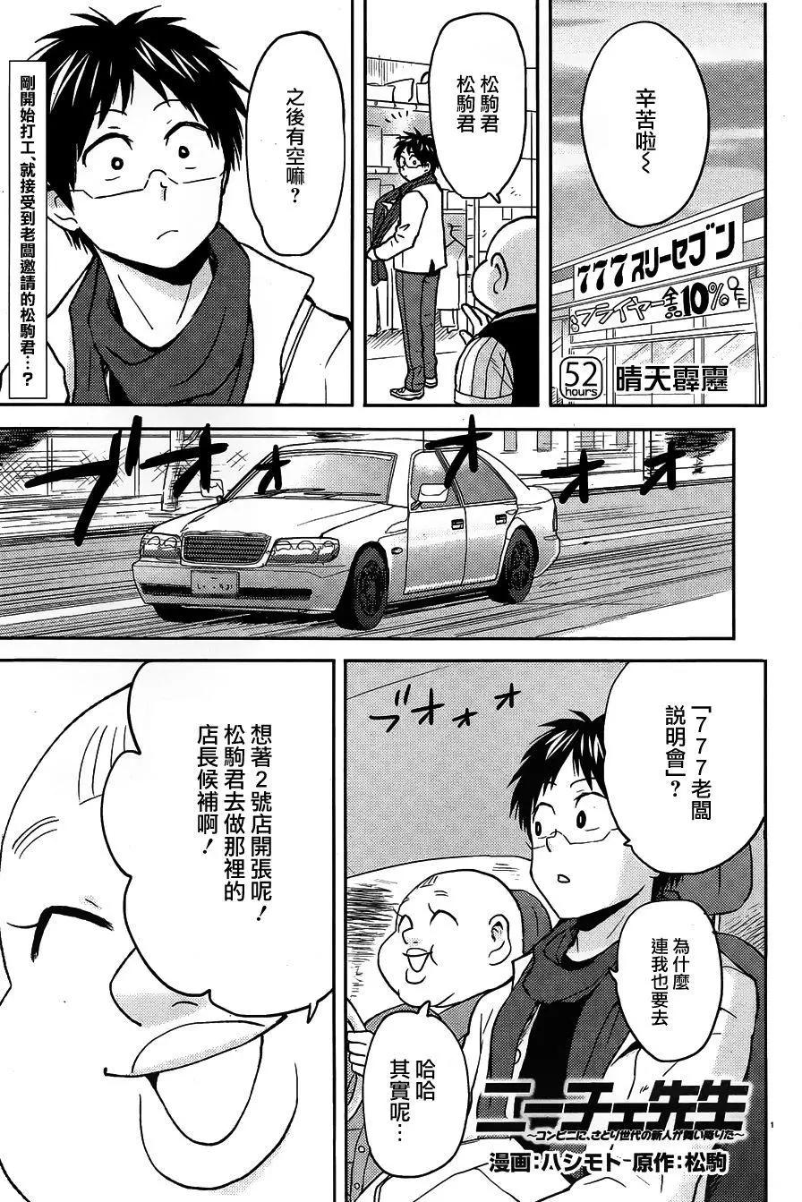 第54回0