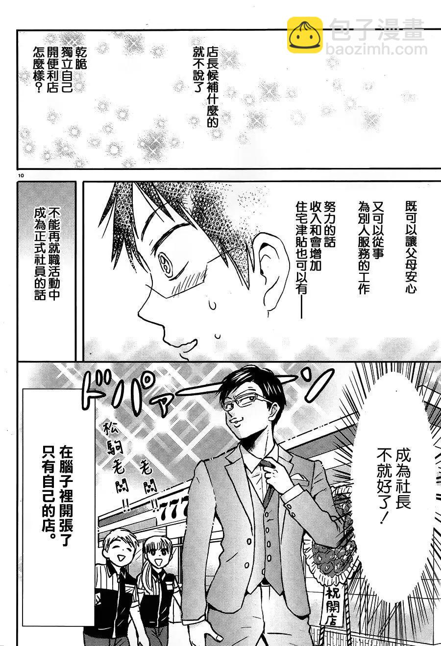 第54回9