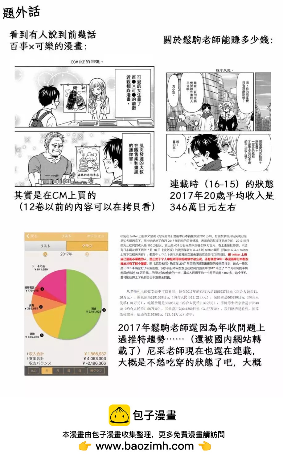 第69话22