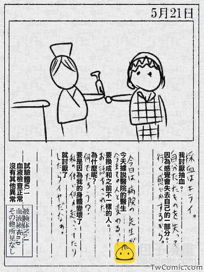 某个人的日记1