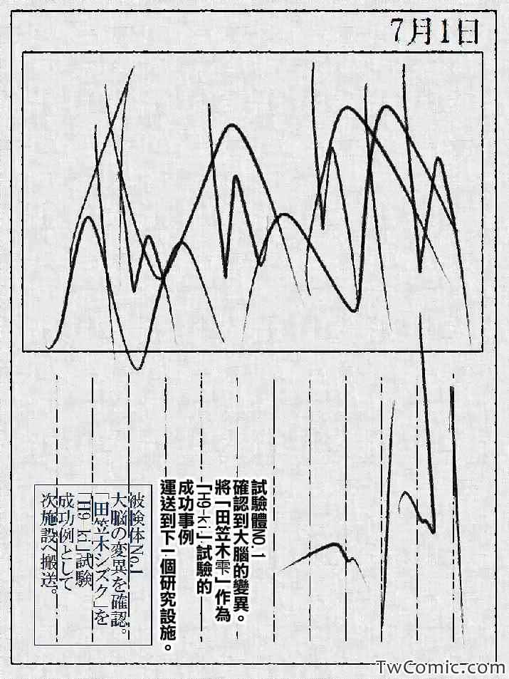 某个人的日记12
