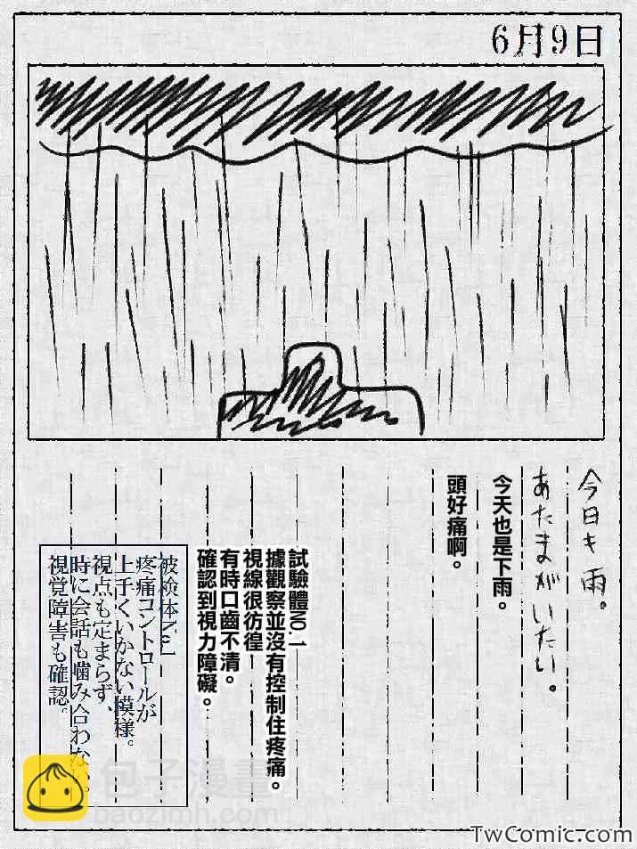 某个人的日记6