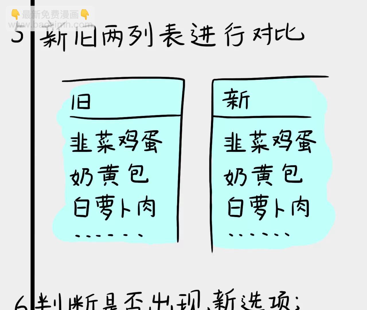 包子口味12