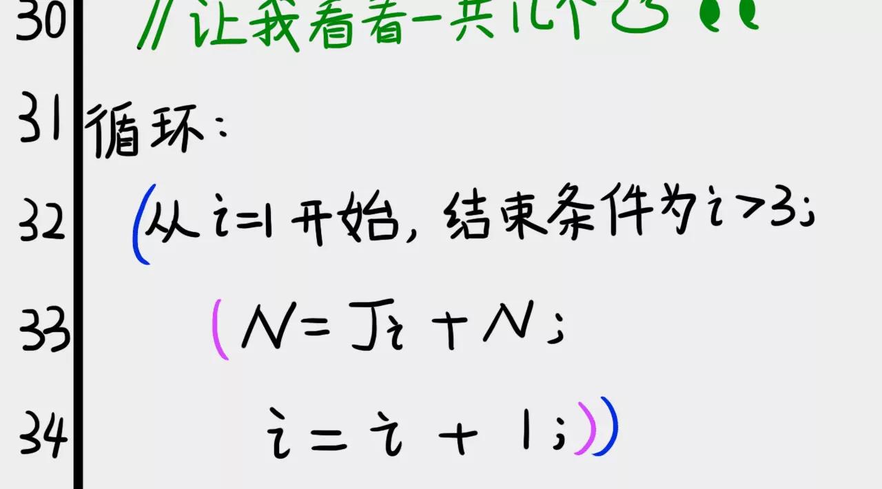 包子口味27