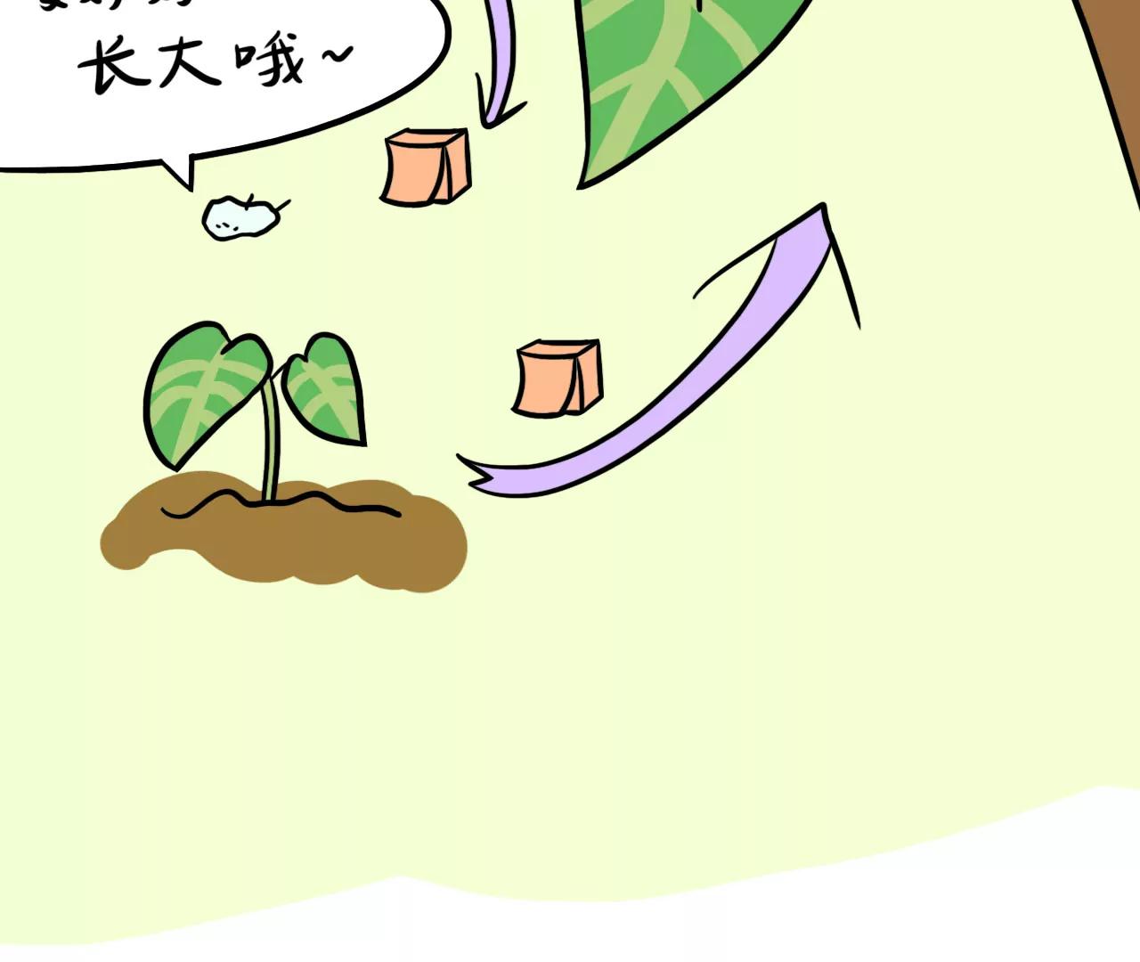 云朋友（下）50