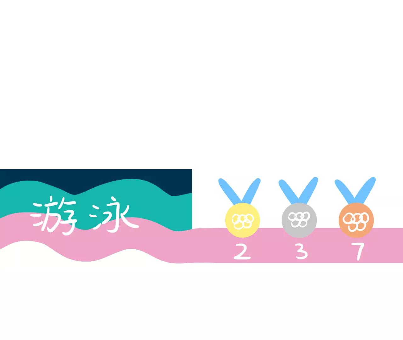 巴黎奥运会！10