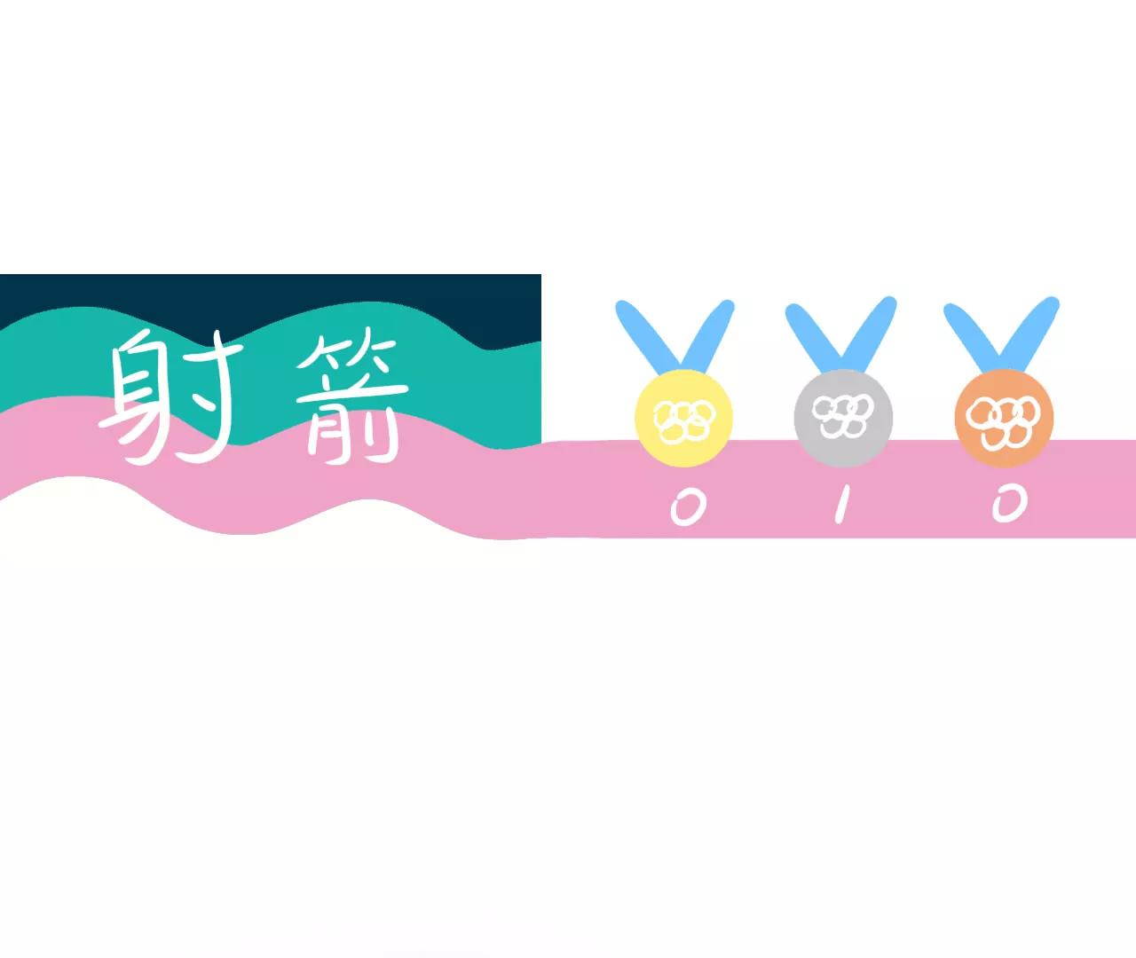巴黎奥运会！13