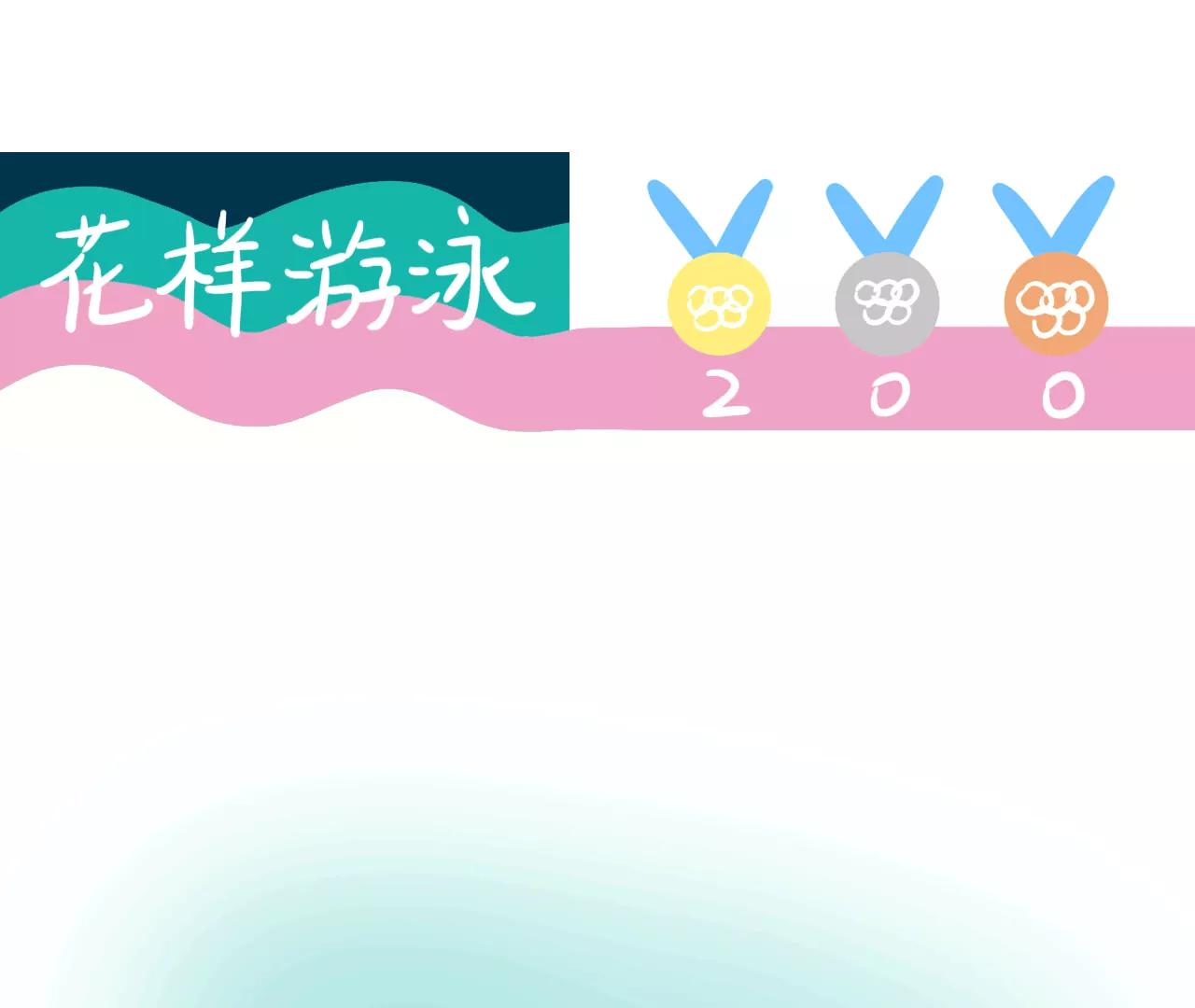 巴黎奥运会！58