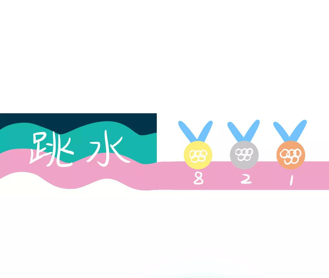 巴黎奥运会！7