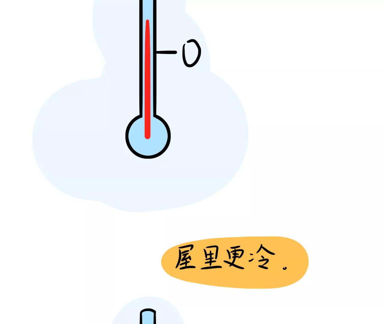 熬过最冷的日子14