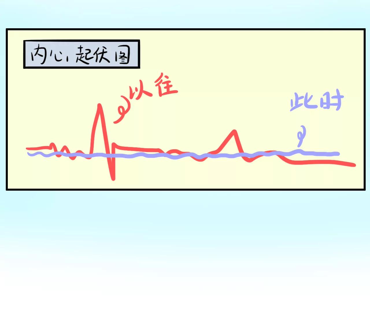 丧丧的11