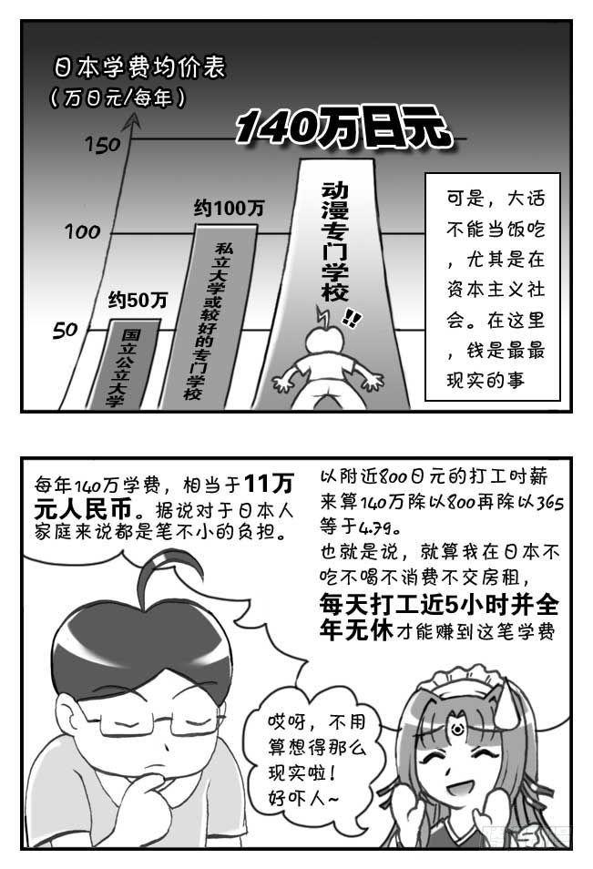 第101集5