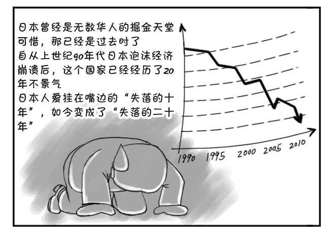 147 富裕的穷国10