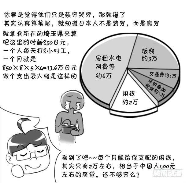 147 富裕的穷国13