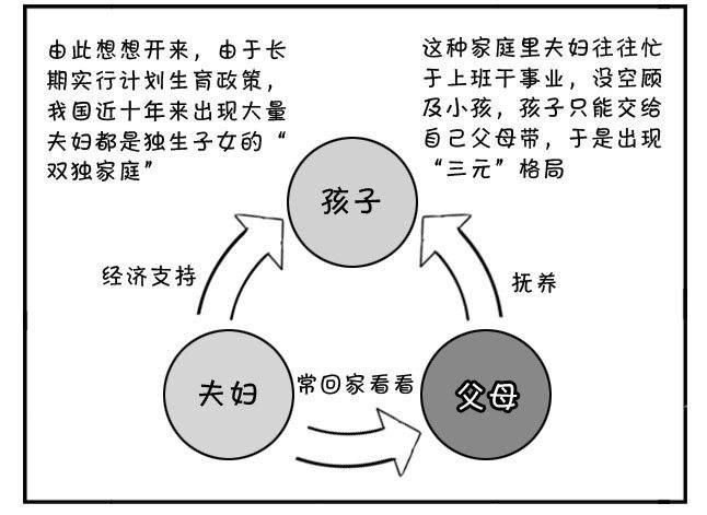 157 抱小孩与抱狗2