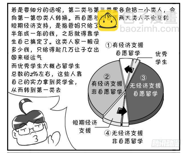 175 被留学2