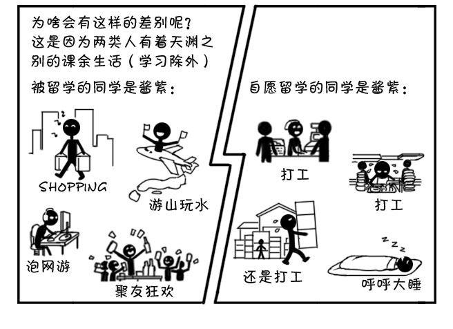 175 被留学5