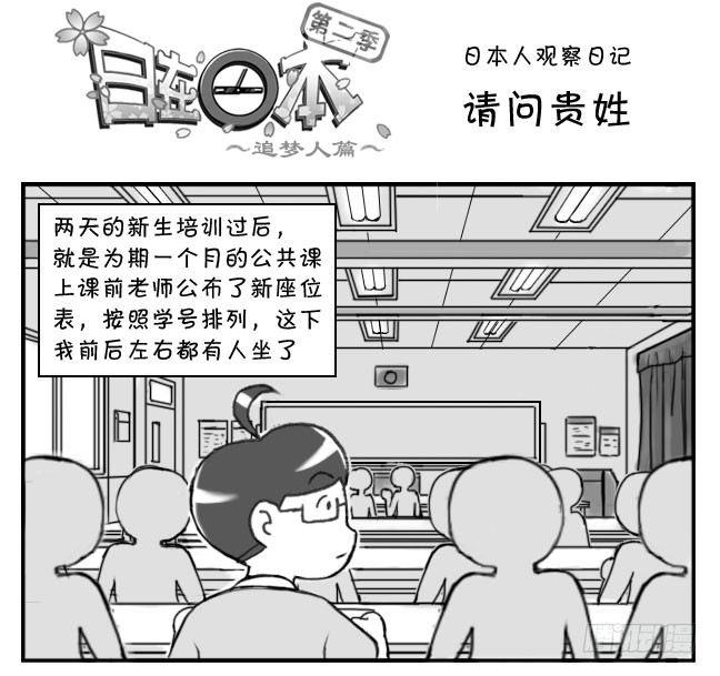 189 请问贵姓0