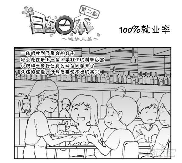 214 100%就业率0